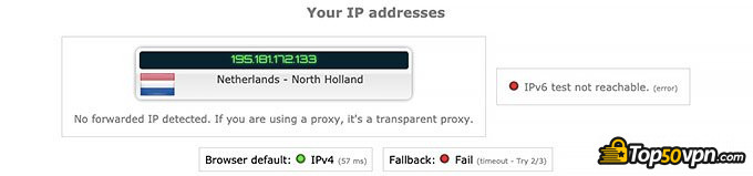 Reseña Avast VPN: Prueba Fugas de IP.