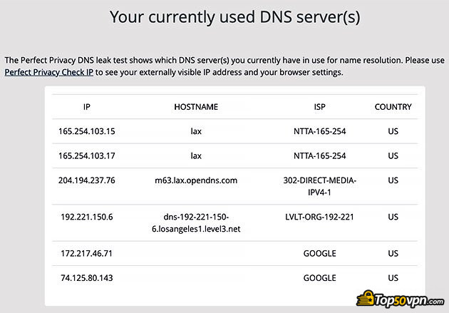 Reseña Betternet VPN: Prueba de Fugas DNS.
