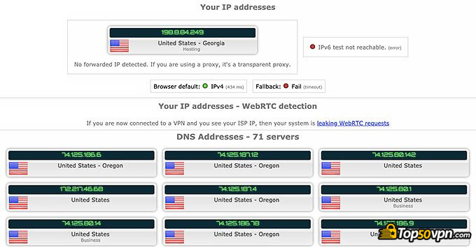 Reseña Betternet VPN: Prueba de Fugas IP.