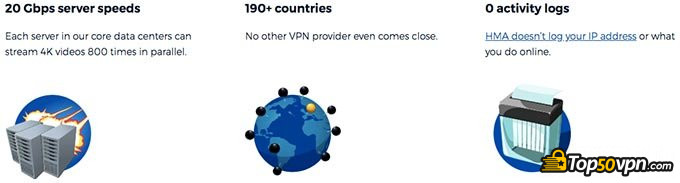 Reseña HideMyAss VPN: Características HMA.