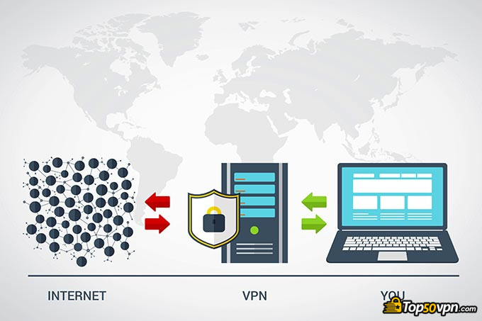¿Qué es una VPN y cómo funciona? Descúbrelo aquí ¿Qué es una VPN y cómo funciona? Descúbrelo aquí