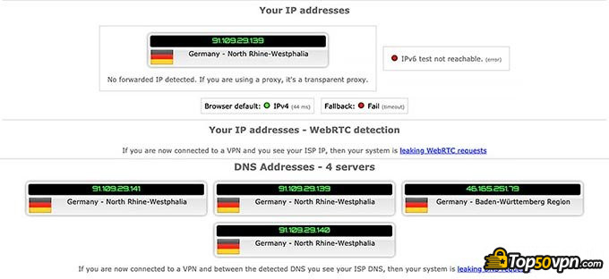 ¿Cómo funciona una VPN? Comprueba si Sirve tu Conexión VPN