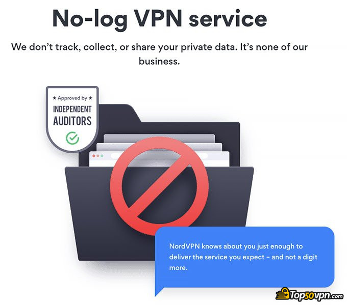 Nord VPN: Política sin registros.