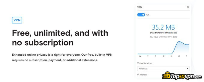 Reseña Opera VPN: Características.