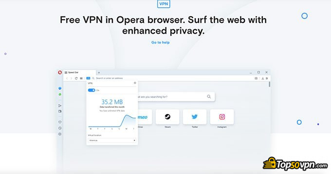 Reseña Opera VPN: Página principal.
