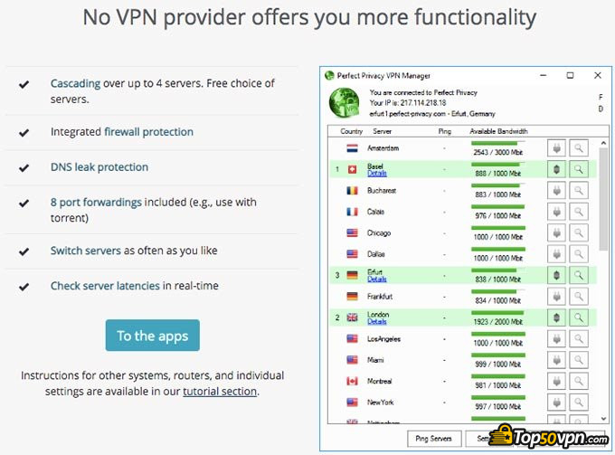 Perfect Privacy VPN: Características de funcionalidad.