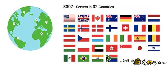 Private Internet Access: Países con servidores.