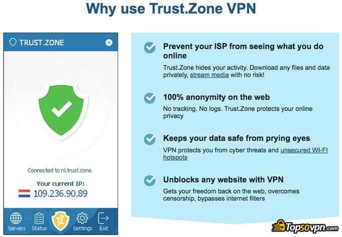 Trust Zone VPN: Por qué TrustZone