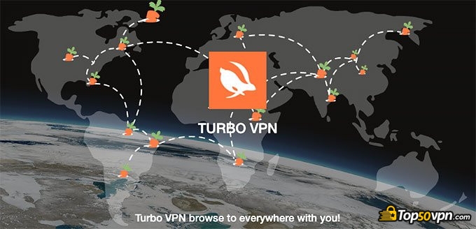 Reseña Turbo VPN: Servidores.