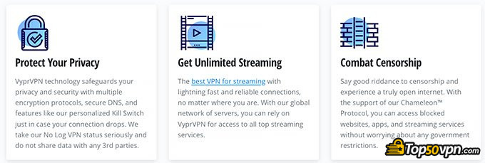 Vypr VPN: Funciones principales.